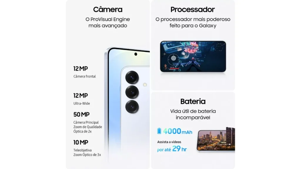 Câmeras e desempenho do Galaxy S25
