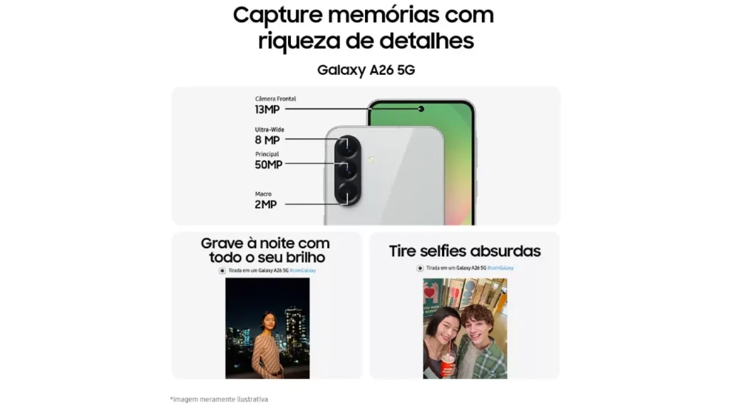 Câmeras do Samsung Galaxy A26