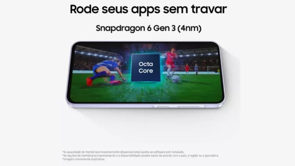 Desempenho do Galaxy A36