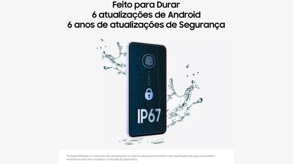 Atualizações do Samsung Galaxy A36