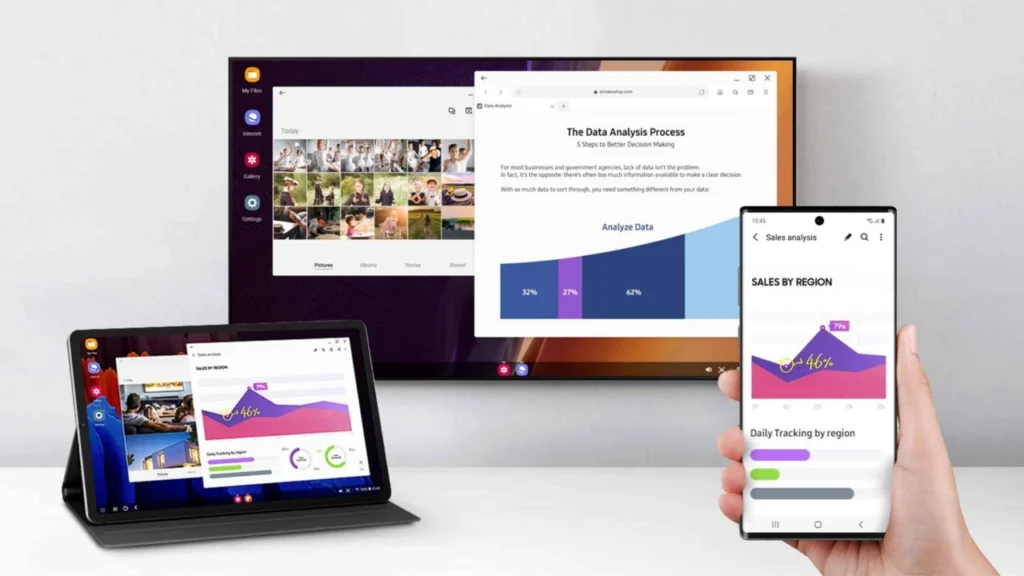 Multitarefas: Split-screen melhorado e modo DeX na One UI 8