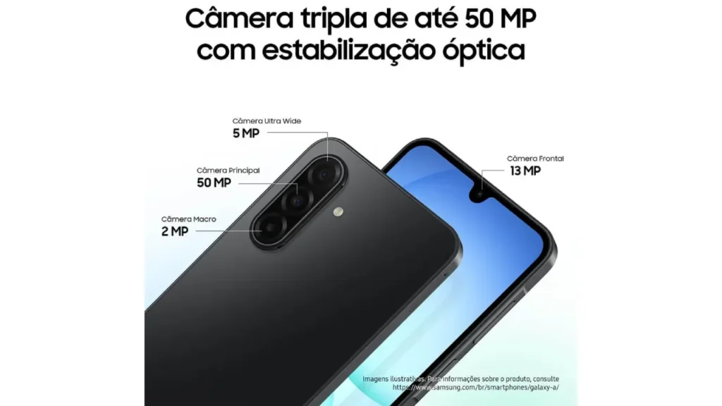 Câmeras do Samsung Galaxy A17 5G