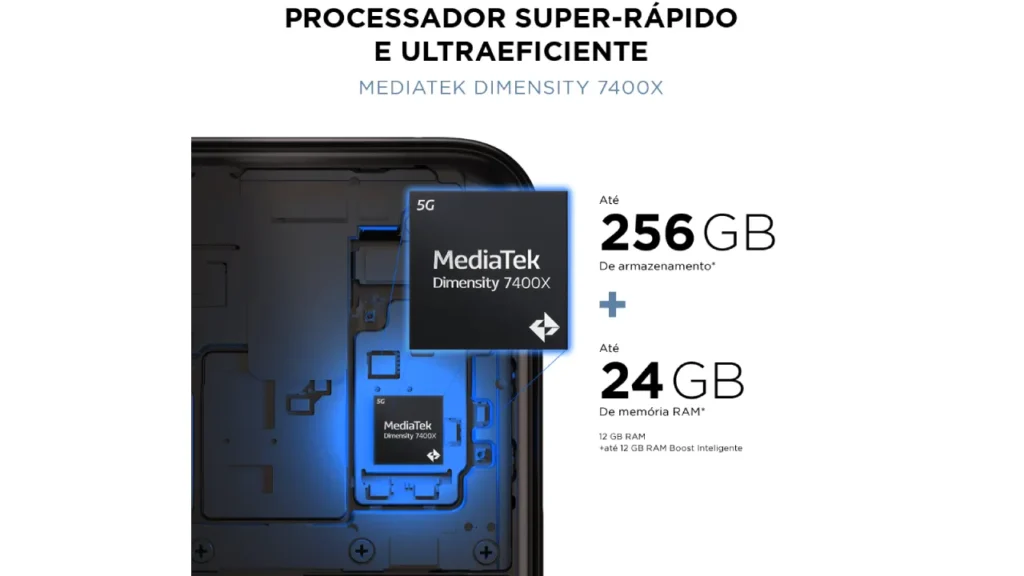 Processador e desempenho do Motorola Razr 60