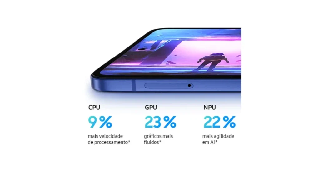 Desempenho do Galaxy Z Flip7