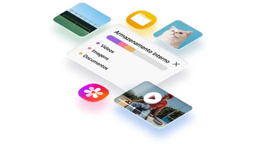 Desempenho do Galaxy Z Flip 7 FE