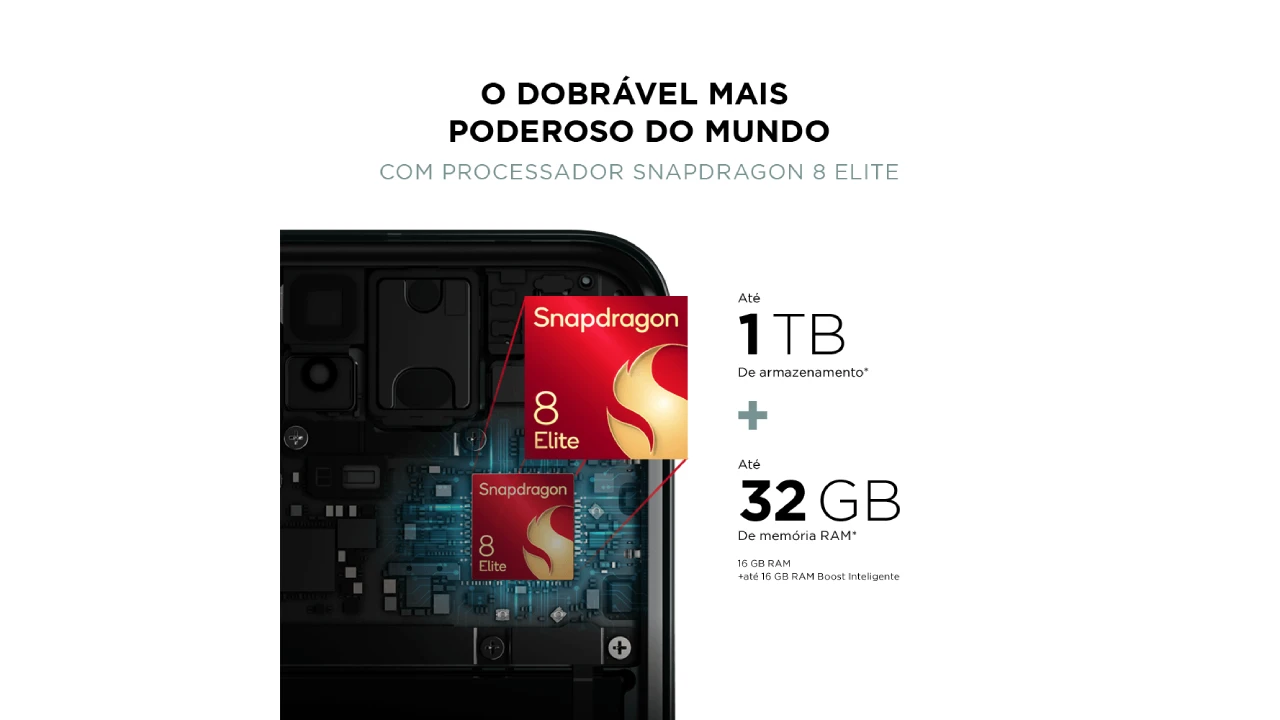 Motorola_Razr_60_Ultra (4) Motorola Razr 60 Ultra - Imagens