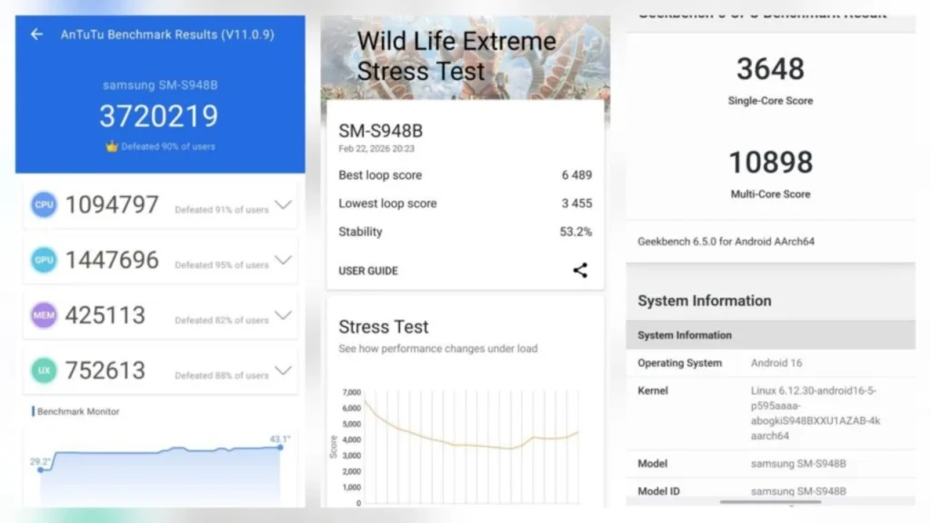 Benchmark e desempenho em jogos do Samsung Galaxy S26 Ultra