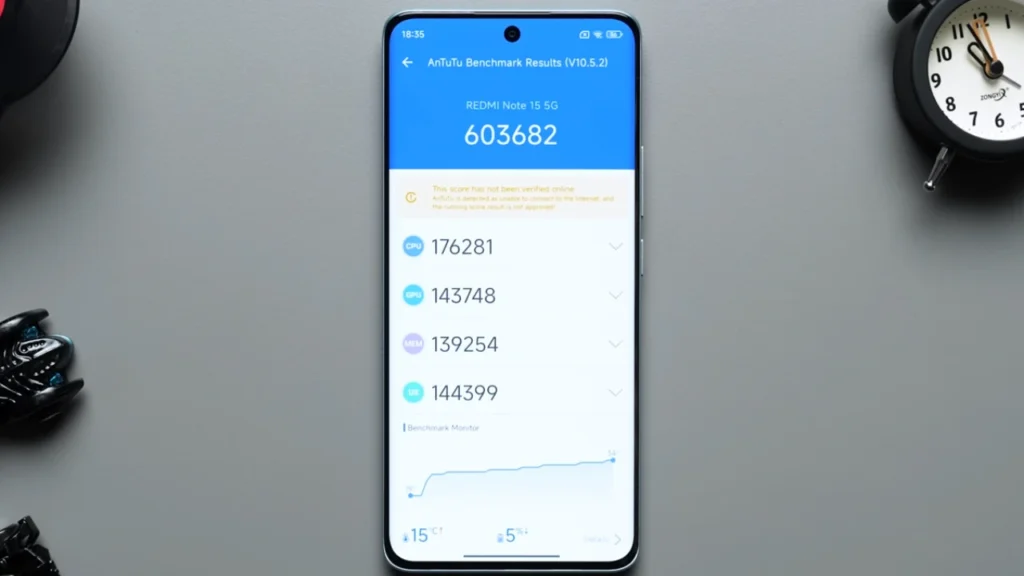 Pontuação no Antutu Benckmark do Redmi Note 15