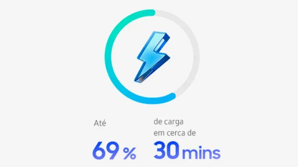 Bateria e carregamento do Galaxy S26 Plus