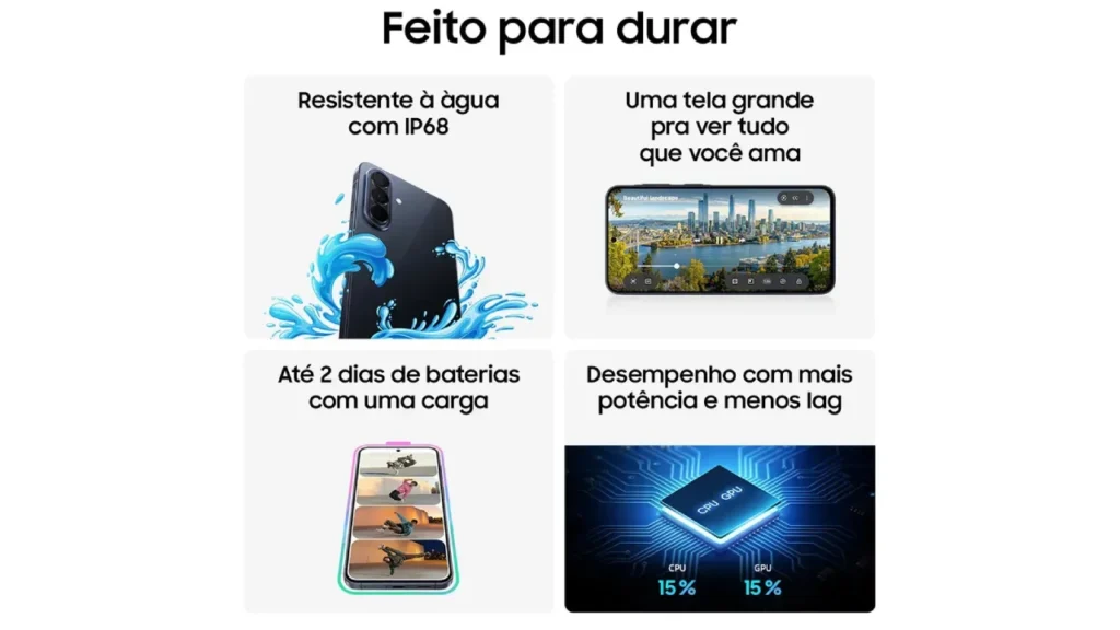 Desempenho do Galaxy A57